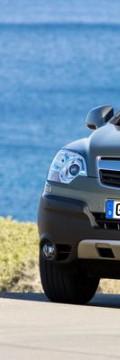 OPEL Modello
  Antara  Caratteristiche tecniche
