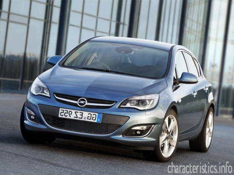 OPEL Generazione
 Astra J Restyling 2.0d (165hp) Caratteristiche tecniche
