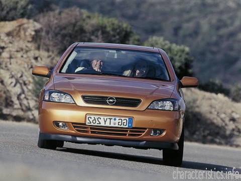 OPEL Поколение
 Astra G Coupe 2.2 16V (147 Hp) Технические характеристики
