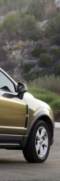 OPEL Модель
  Antara  Технические характеристики
