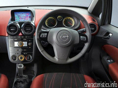 OPEL Поколение
 Corsa D 5 door 1.7 CDTI (125) Технически характеристики
