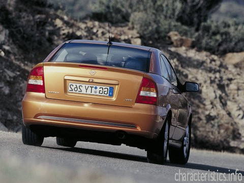 OPEL Покоління
 Astra G Coupe 1.8 16V (116 Hp) Технічні характеристики
