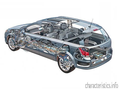 OPEL Поколение
 Astra H Caravan 2.0 i 16V Turbo (200 Hp) Технические характеристики
